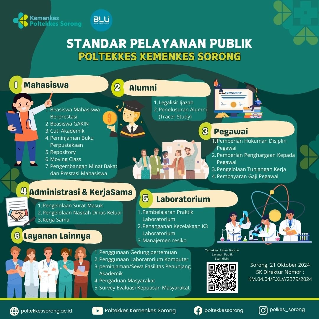 Pelayanan Publik Poltekkes Sorong